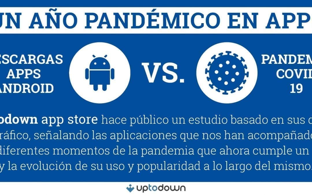 Un año pandémico en apps